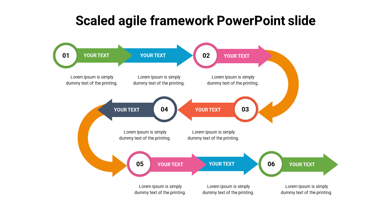 Scaled agile framework PowerPoint slide